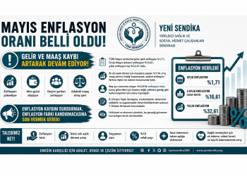 ENFLASYON KAYBINI DURDURMAK VE ENFLASYON FARKI KANDIRMACASINDAN KURTULMAK GEREK