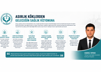 Asırlık Köklerden Geleceğin Sağlık Vizyonuna