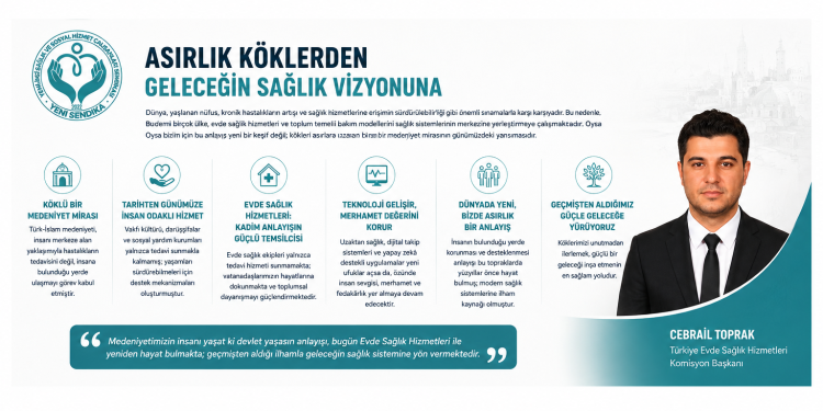 Asırlık Köklerden Geleceğin Sağlık Vizyonuna
