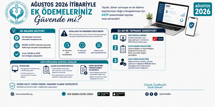 Ağustos 2026’da Ek Ödeme Sisteminde Yeni Dönem: EKİP Kayıtları Esas Alınacak
