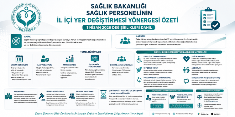 Sağlık Personelinin İl İçi Yer Değiştirme Yönergesi: Tüm Detaylar