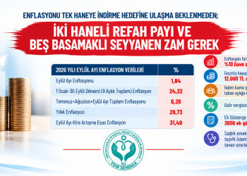 GELECEK AY ENFLASYON AÇIKLAMASI DEĞİL İLAVE ZAMMA TEŞEKKÜR AÇIKLAMASI YAPMAK İSTİYORUZ
